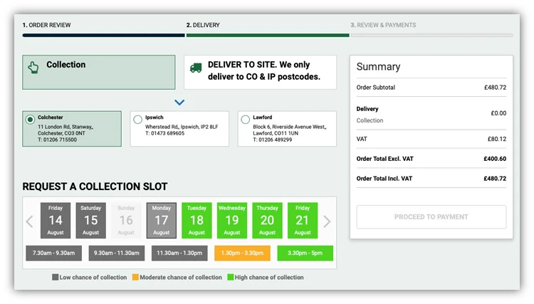 screenshot of Lasso CRM